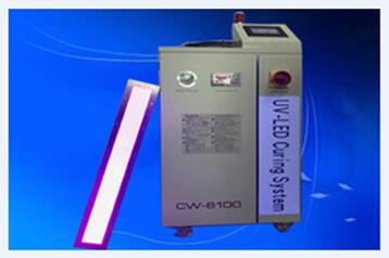 UVLED、UV固化以及UV固化設備的發(fā)展歷程13048834002