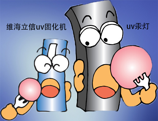 【節(jié)能】因為這uvled具有節(jié)能環(huán)保的特性
