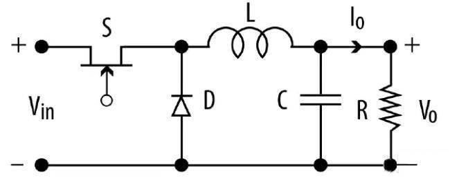 【電源】UVLED固化設(shè)備關(guān)鍵元件之驅(qū)動電源簡介